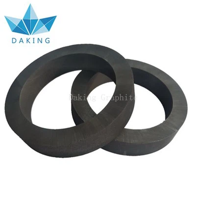 Grafitni prsten za pumpu